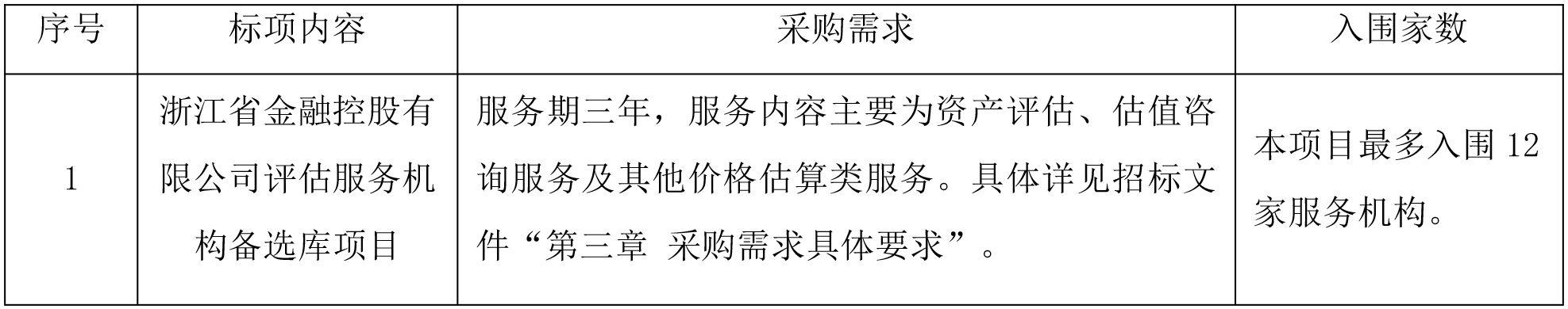 㽭ʡб޹˾㽭ʡڿع޹˾ѡĿĹб깫(1).jpg
