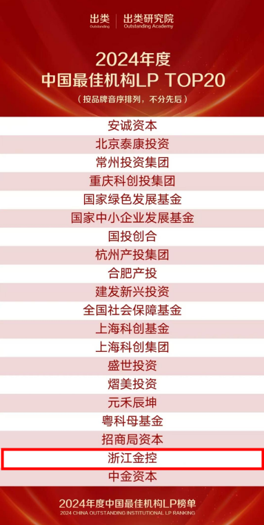 20250428㽭λj9ٷվٻࡰ2024йѻLP TOP20.png
